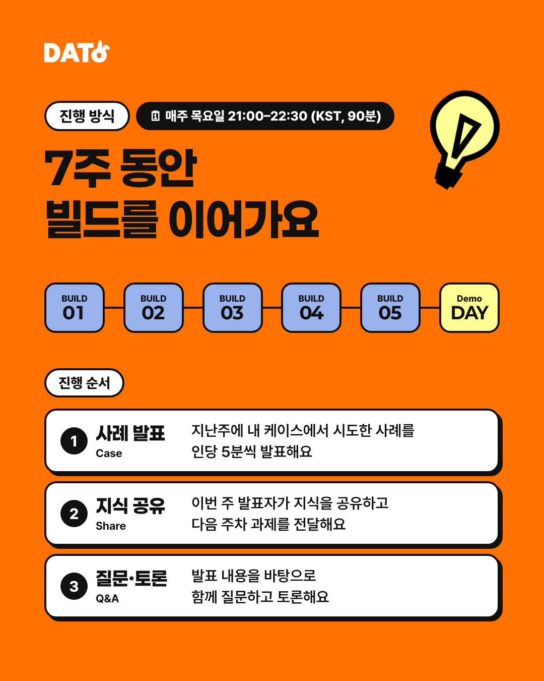 [데이토 ] AI 데이터 분석 커뮤니티 분석 워크플로우 스터디 | 7주 온라인 실전 스터디 (대학생팀 5명 모집)