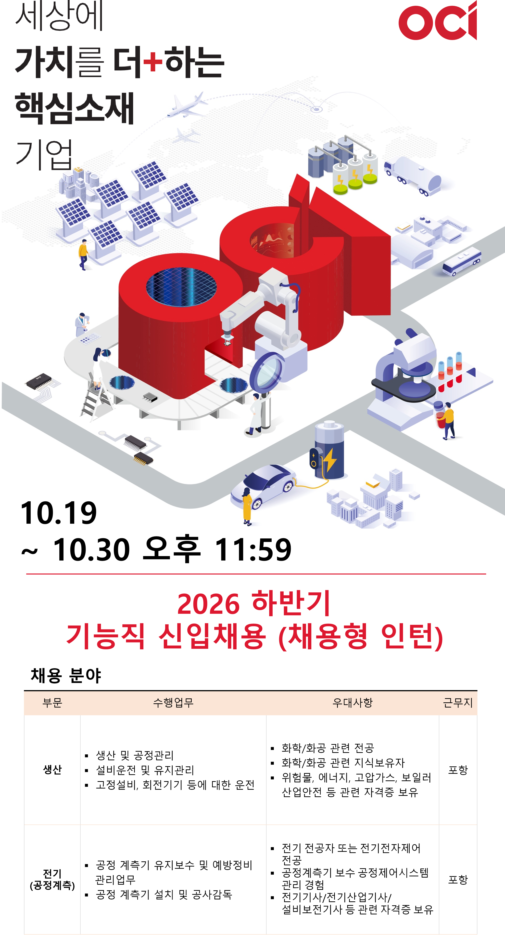 [OCI] 포항공장 2026년 하반기 기능직 신입채용 (채용형인턴)
