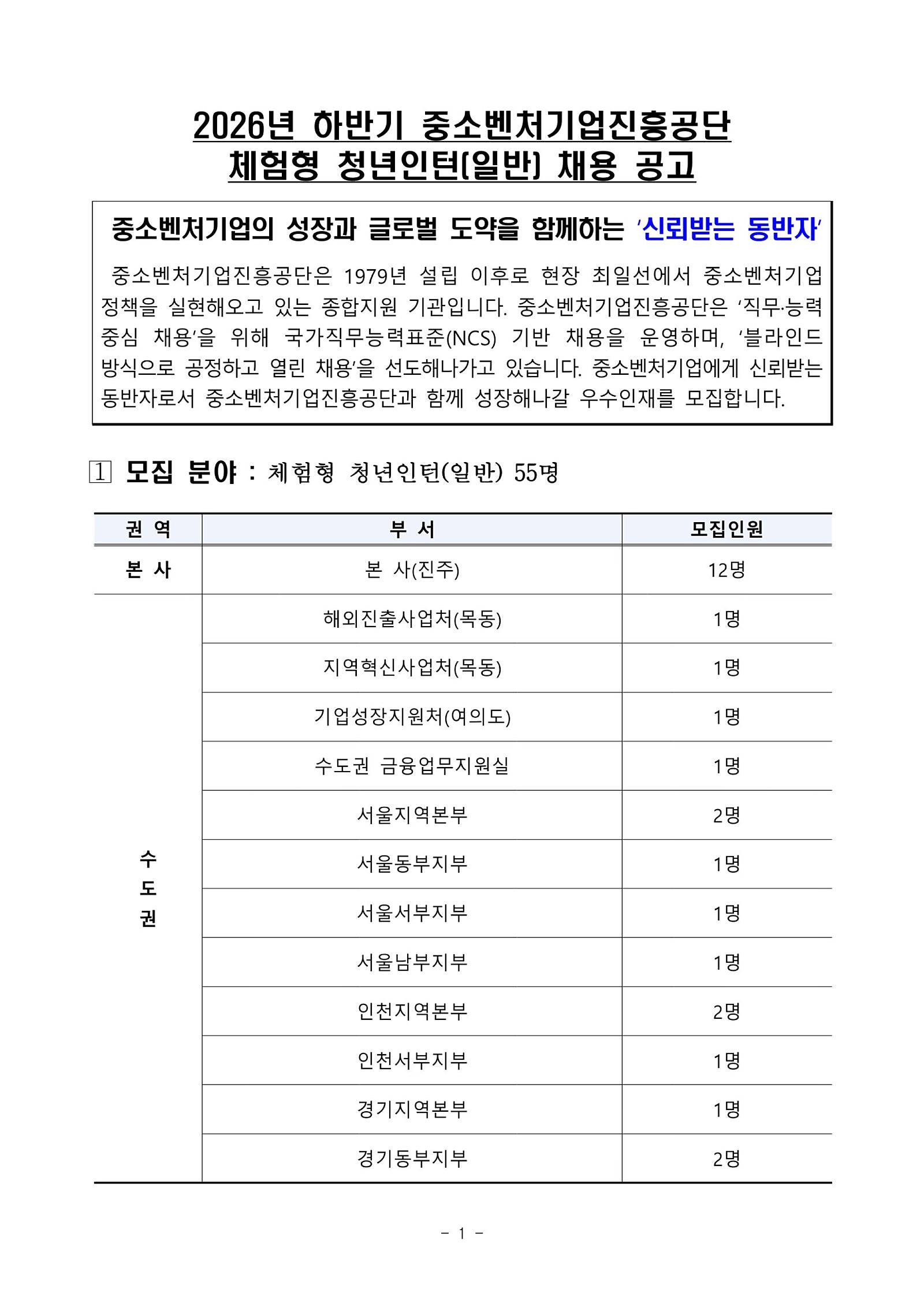 [중소벤처기업진흥공단] 체험형 인턴(사업기획,운영보조 등) 채용