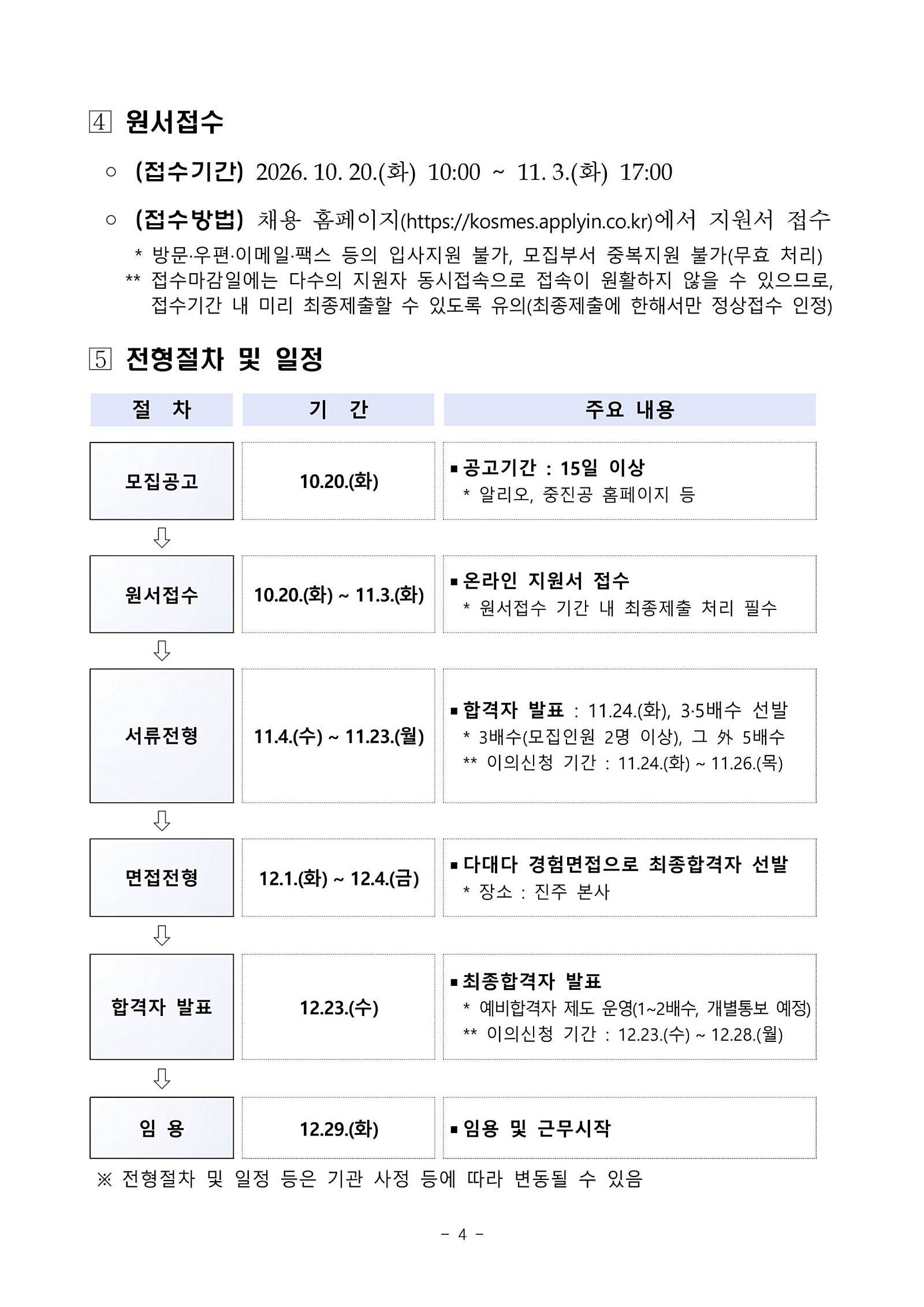 [중소벤처기업진흥공단] 체험형 인턴(사업기획,운영보조 등) 채용