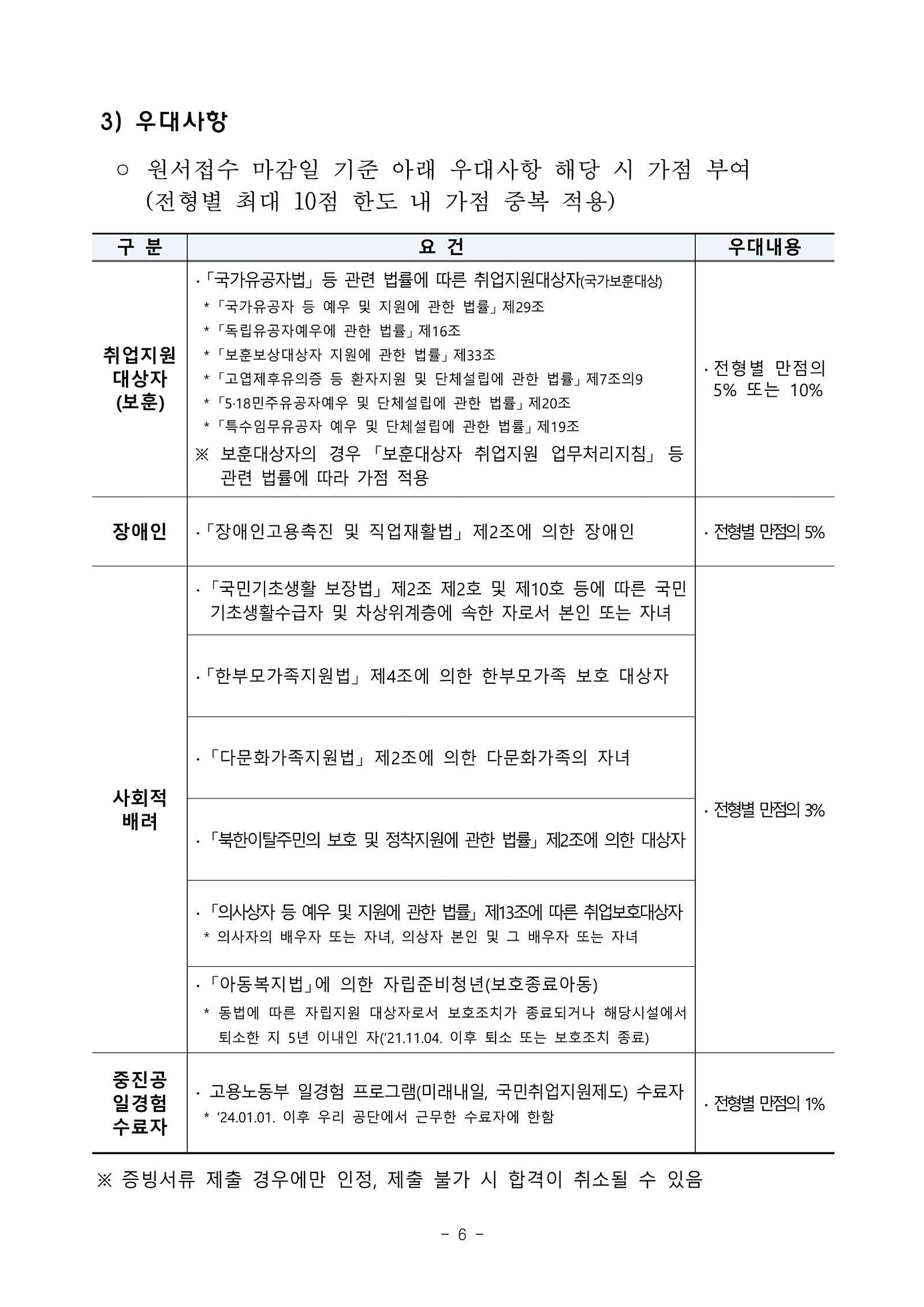 [중소벤처기업진흥공단] 체험형 인턴(사업기획,운영보조 등) 채용