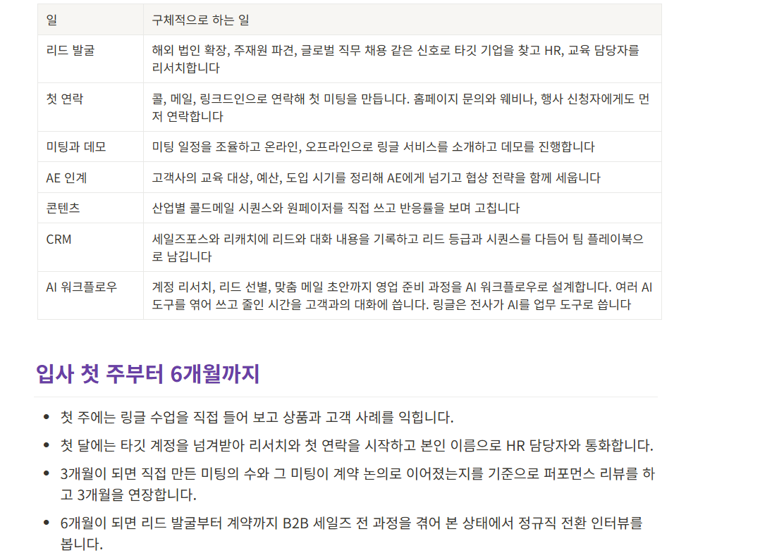 [링글] [전환형 인턴] B2B 사업개발 - SDR(영업 확장)