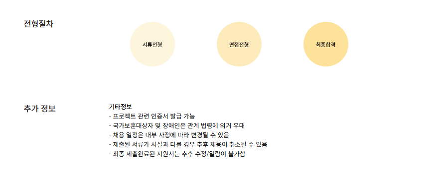 [삼일회계법인] Public Service팀 프로젝트 (에너지) 인턴 채용