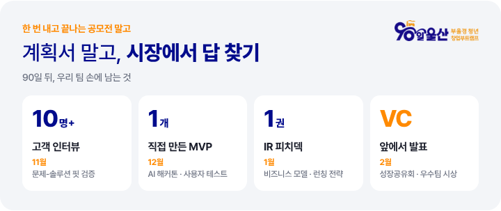 [90일 울산] 청년 창업부트캠프 2기 · 지원금 100만원