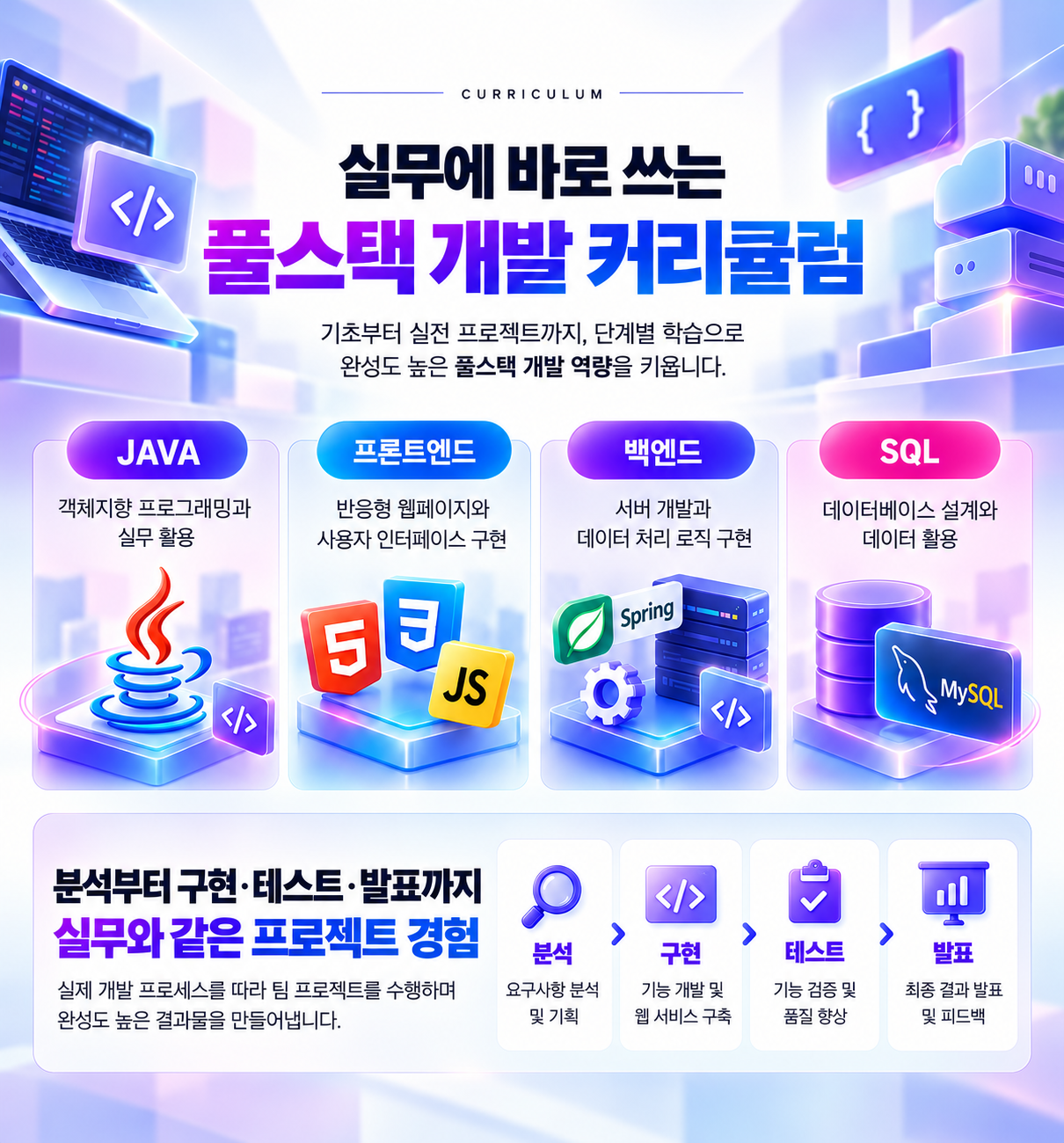 부산 [정보처리산업기사] JAVA 웹개발·풀스택 실무 교육생 모집