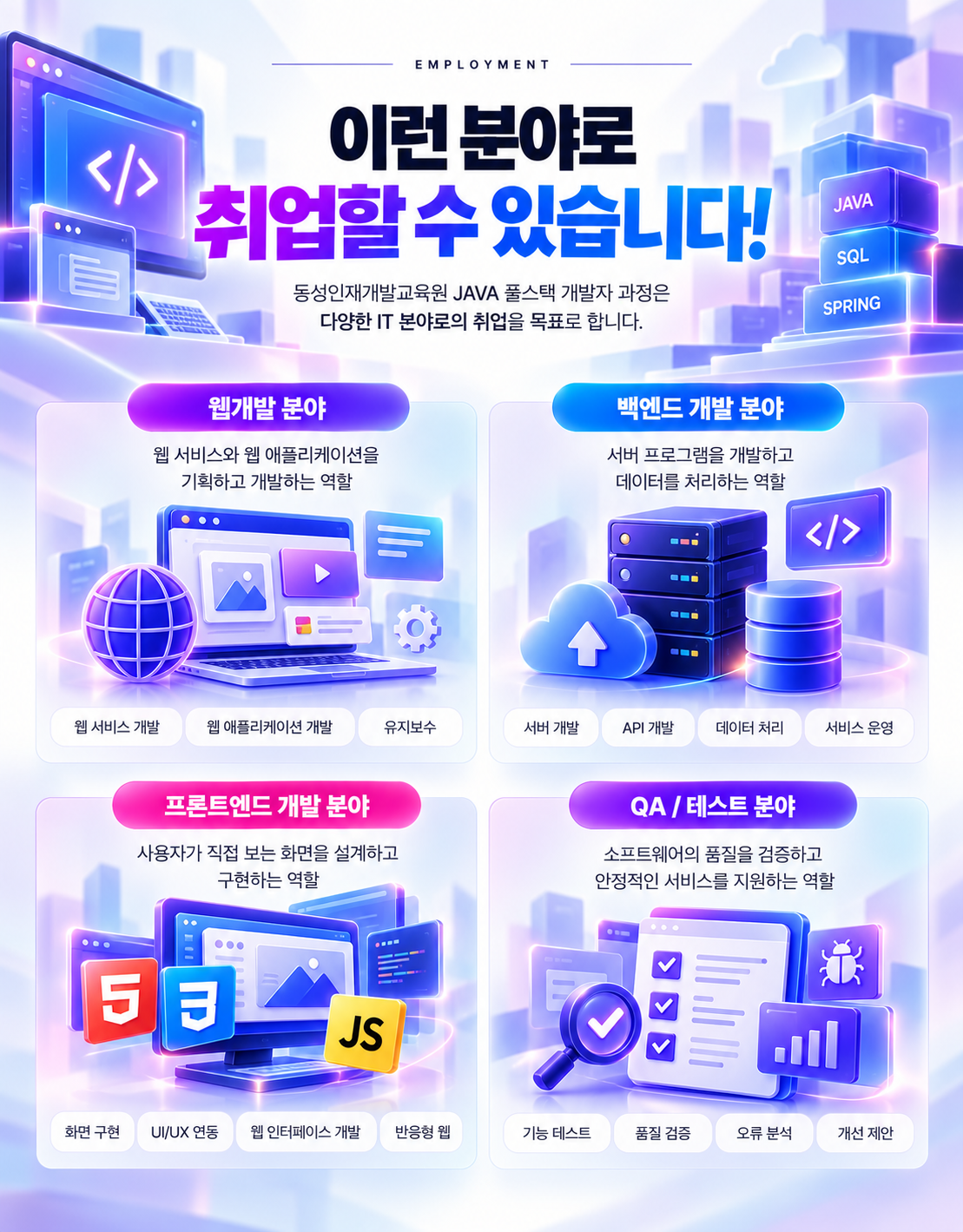 부산 [정보처리산업기사] JAVA 웹개발·풀스택 실무 교육생 모집
