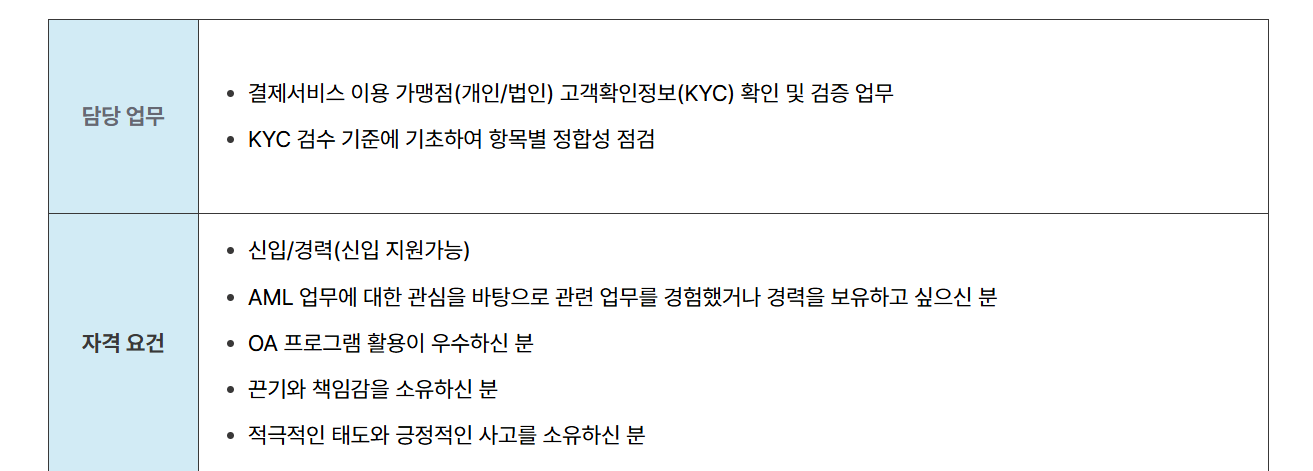 [다날] KYC 담당자(계약직)
