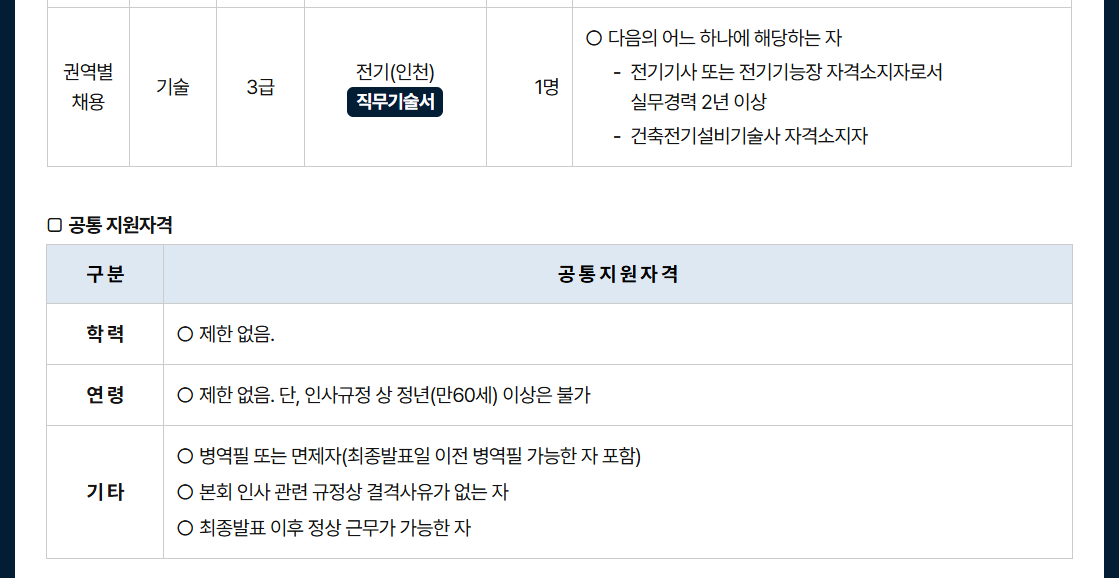 [수협중앙회] 2026년 하반기 신입직원 채용공고
