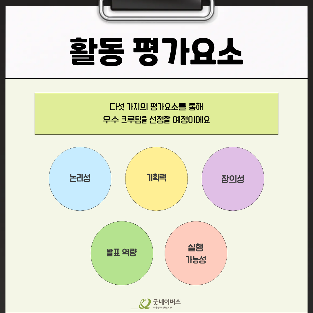 [굿네이버스 서울인천권역본부] '굿.크.크 (Good Campaign Crew)' 2기 모집 (수료증/기획/팀 프로젝트)