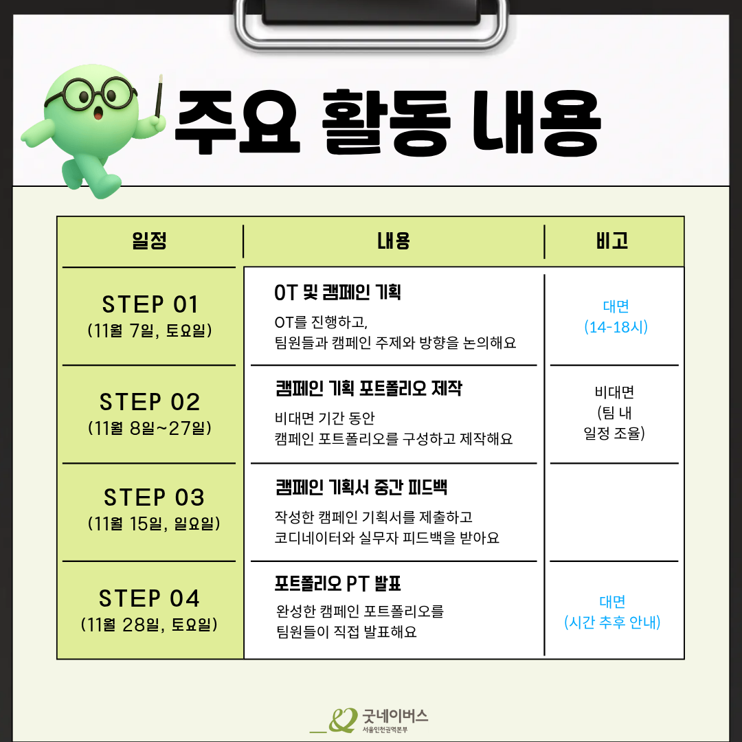 [굿네이버스 서울인천권역본부] '굿.크.크 (Good Campaign Crew)' 2기 모집 (수료증/기획/팀 프로젝트)