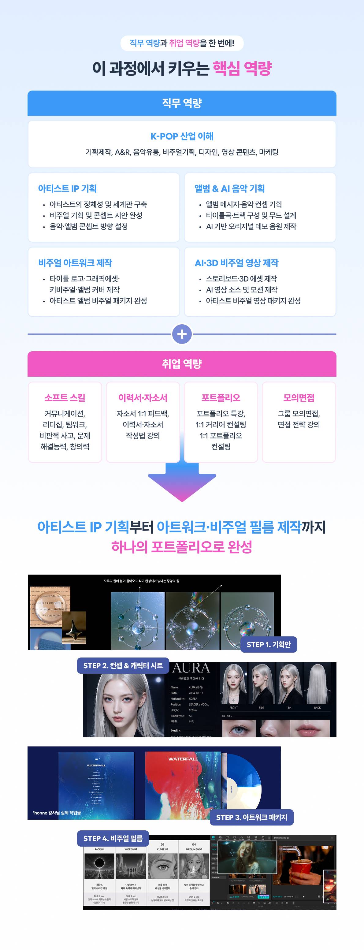 [무료교육] K-POP 아티스트 기획부터 앨범 아트워크·비주얼 영상 제작까지!