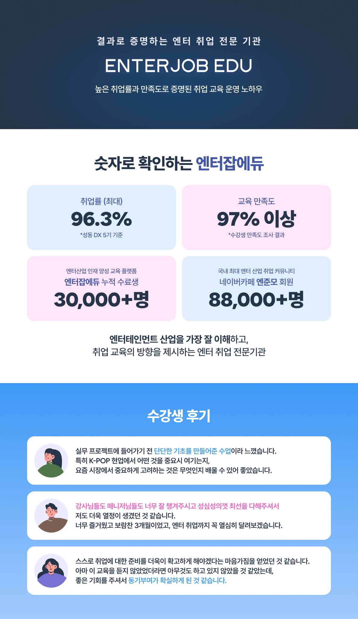 [무료교육] K-POP 아티스트 기획부터 앨범 아트워크·비주얼 영상 제작까지!
