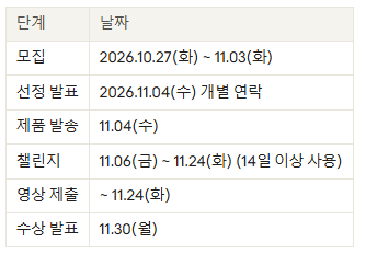 [바르면 살빠지는 케이스키니] 사용챌린지 영상 공모전 (턱살 케어 챌린지)