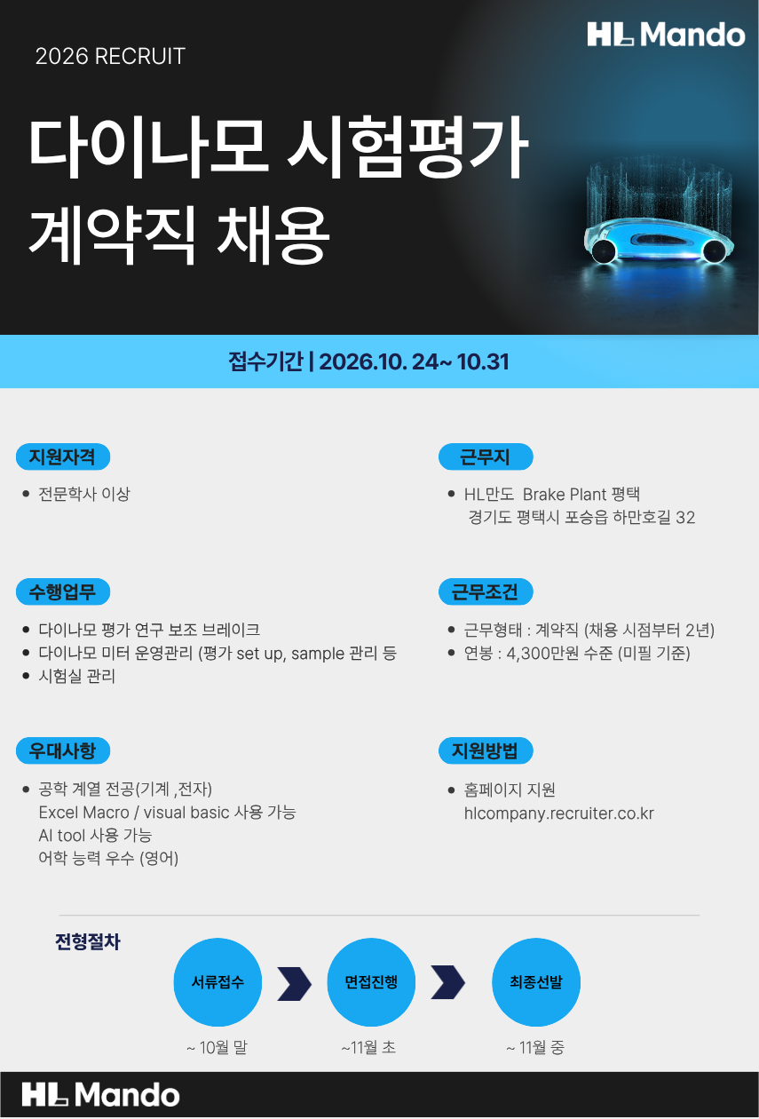 [HL만도] 다이나모 시험평가 계약직 채용