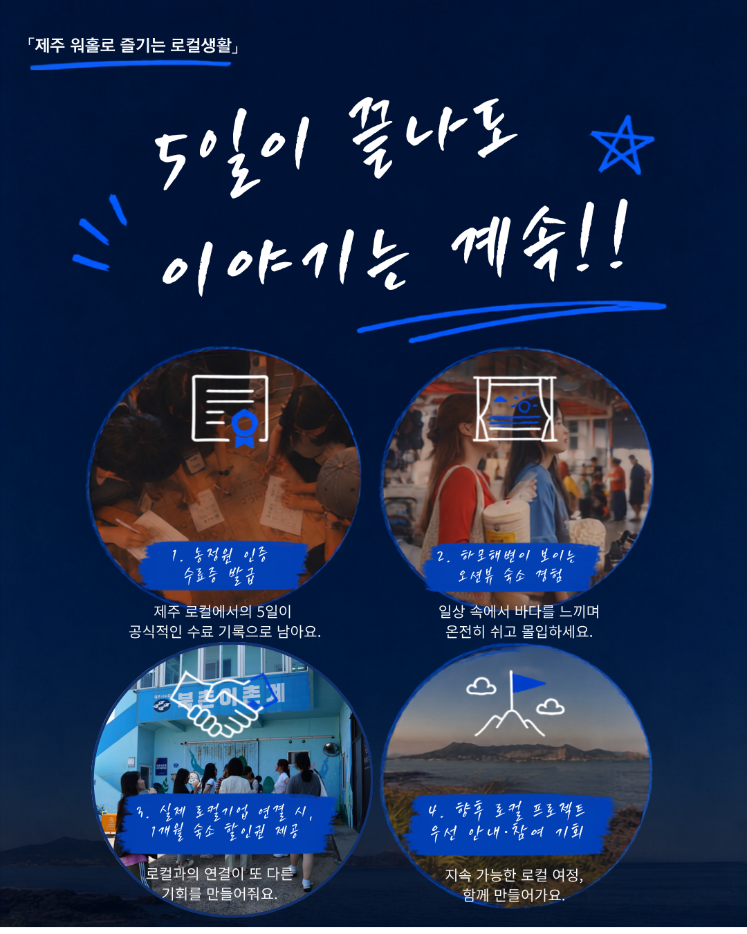 [농림부 지원/숙박 제공] 제주살이, 일단 5일부터! 제주 워홀 4기 청년 모집 (~30명)