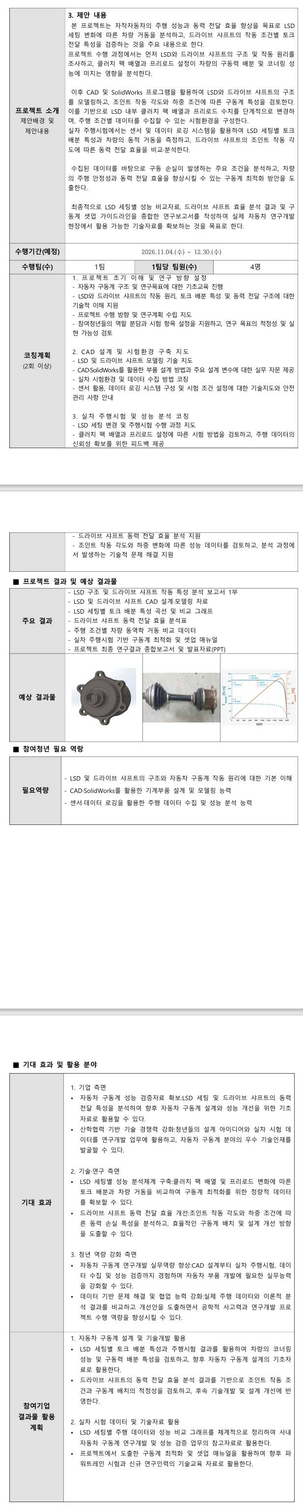 [알텐코리아] LSD 세팅 및 드라이브 샤프트 토크 전달 효율 향상 연구