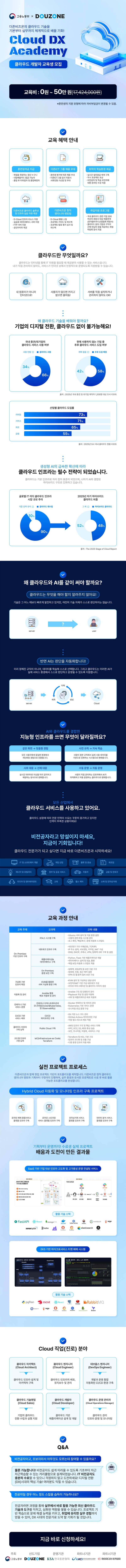 [더존비즈온] Cloud DX Academy 9기 수강생모집