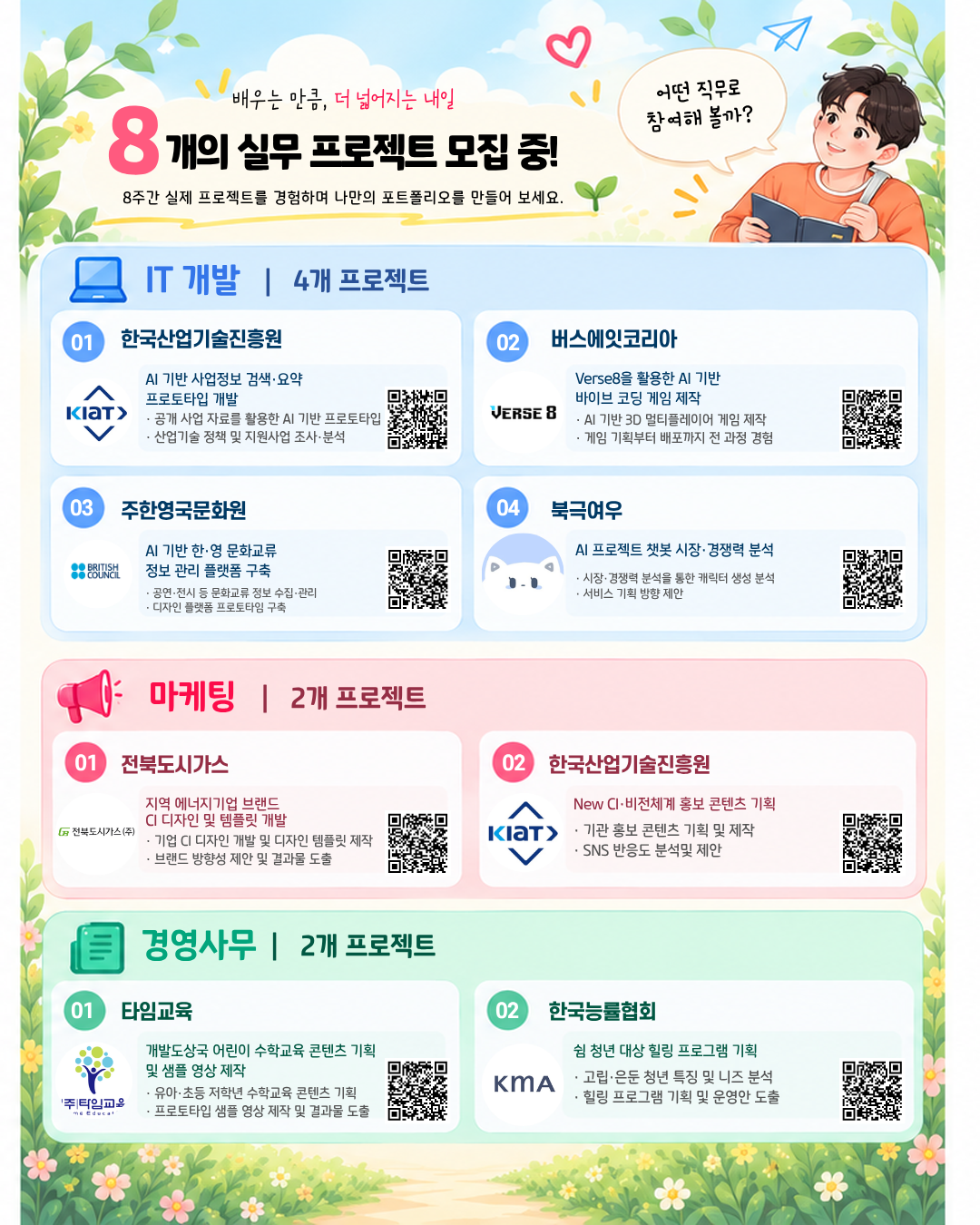 [~11/10 마감] 취업 준비 중인 청년 주목! IT·마케팅·경영사무 8개 실무 프로젝트 참여자 모집