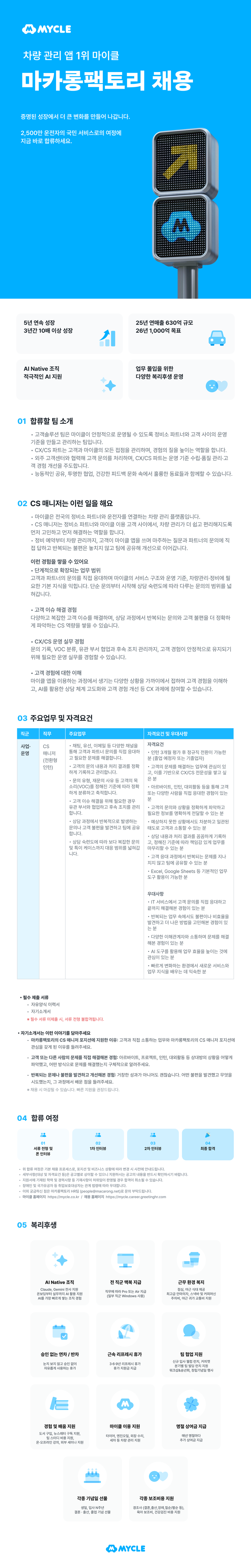 [마카롱팩토리/마이클] CS매니저 (전환형 인턴)